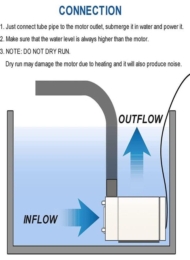 ESPtronics مضخة مياه صغيرة محمولة من إسبترونيكس تعمل بتيار مستمر 9 فولت، مناسبة لمجموعة نقل المياه الصغيرة لأحواض السمك والنوافير ومشاريع الأعمال اليدوية. - Image 4